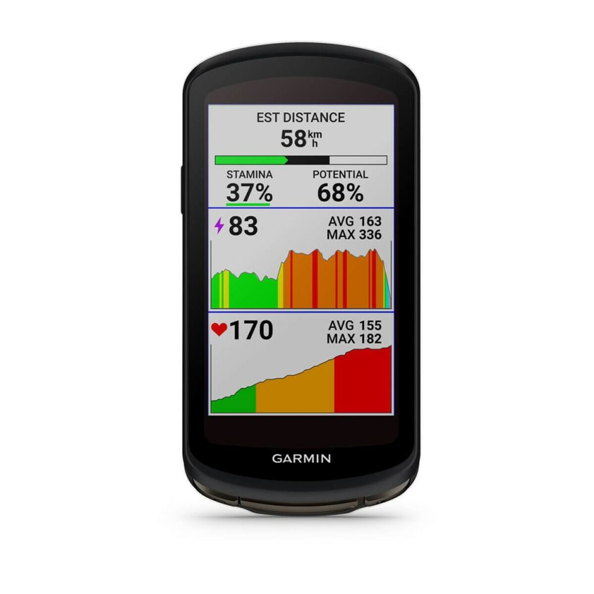 Compteur de Bicyclette Garmin Edge 1040 Solar