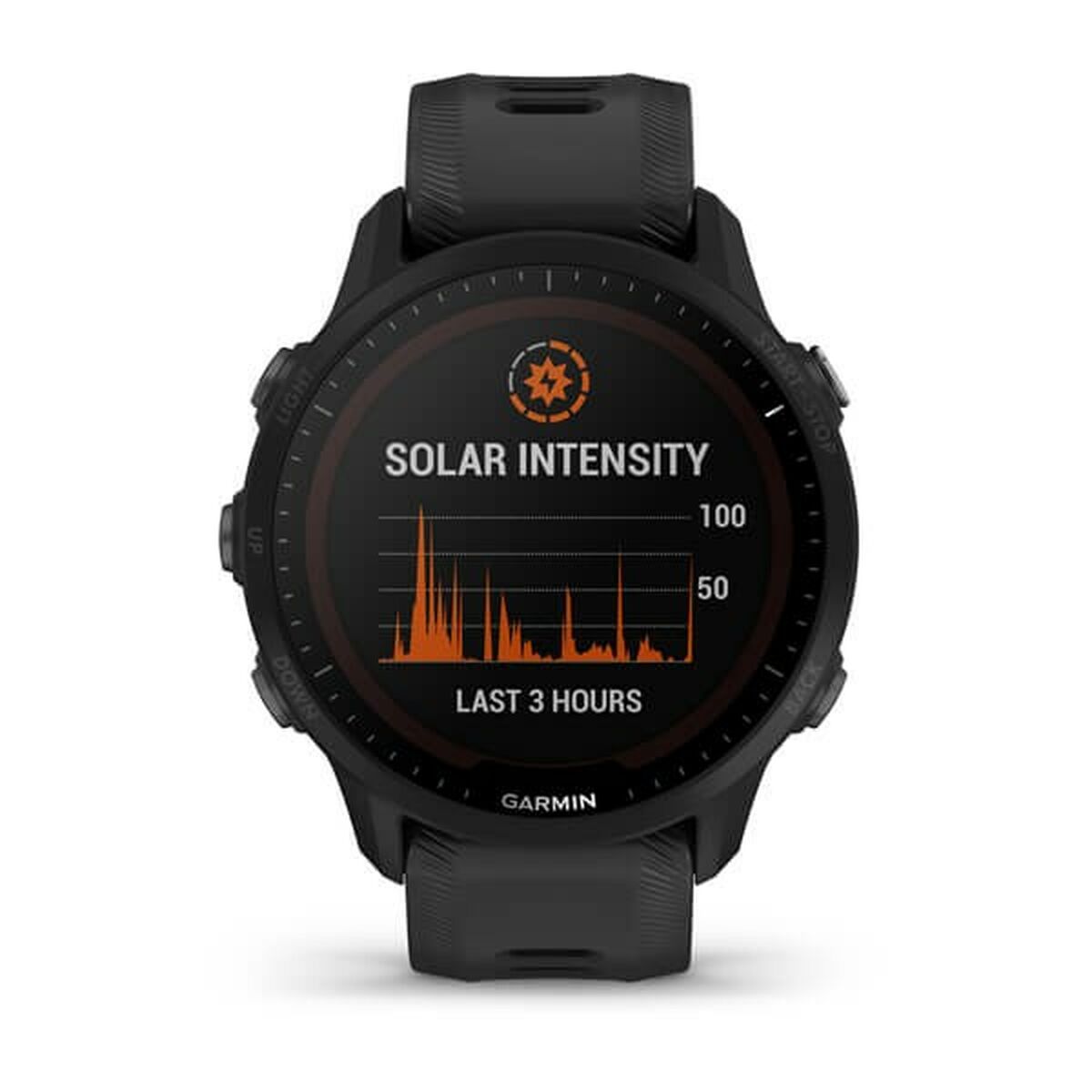 Montre Sportif Garmin Forerunner 955