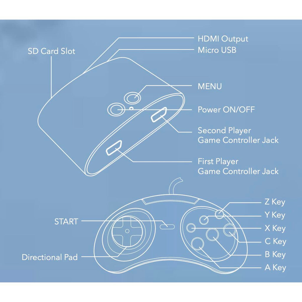 Console de jeux vidéo Legends FLASHBACK 100