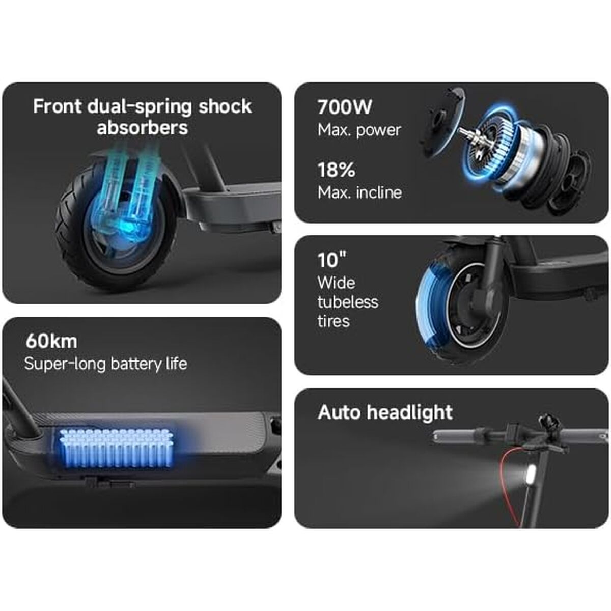 Trottinette Électrique Xiaomi 5 GL Noir 350 W